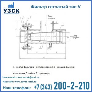 Фильтр сетчатый ФС по Т-ММ-11-2003 в Керчи