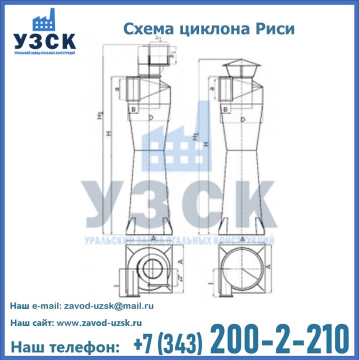 Циклоны Риси в Керчи